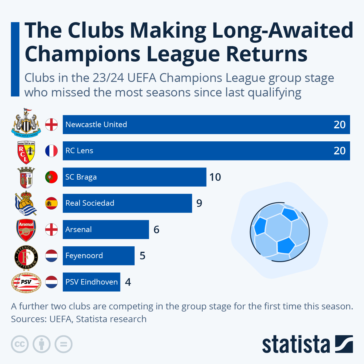 30 รับ 100 ทํา 300 ถอน 200 โปรโมชั่นสุดร้อนแรงในปี 2024