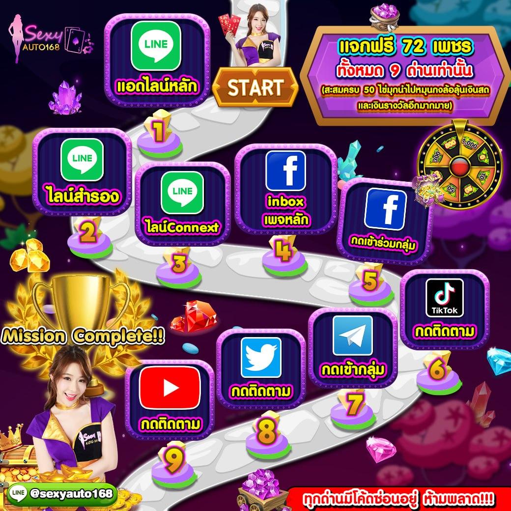 4×4 สล็อตเว็บตรง เกมคาสิโนออนไลน์ยอดนิยมที่คนไทยเลือกเล่น