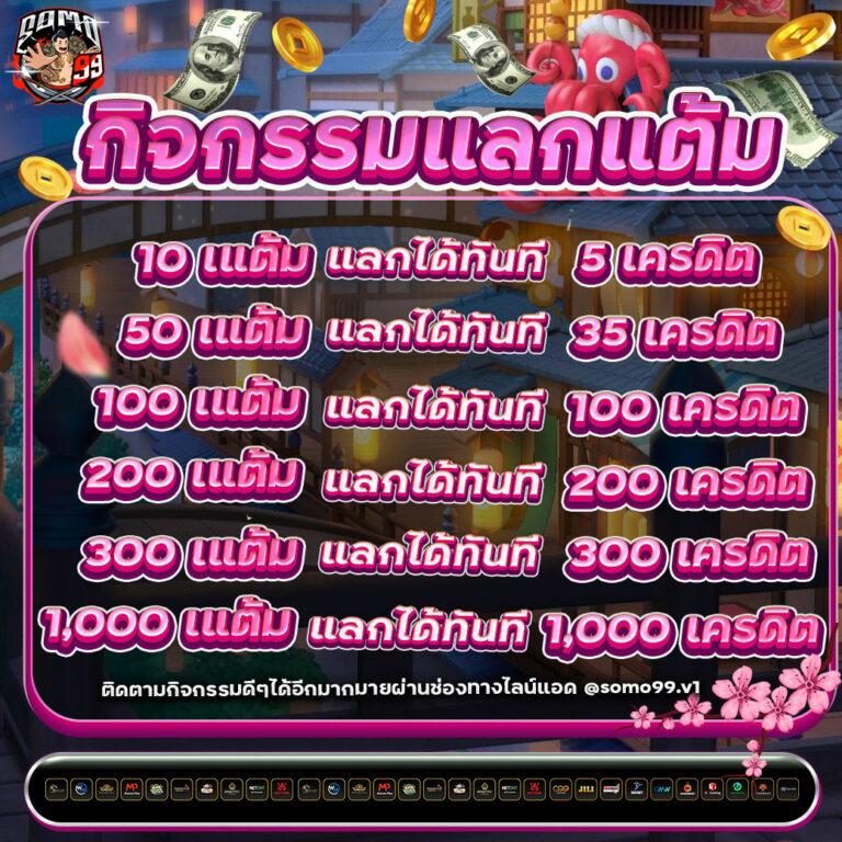 460 สล็อต เว็บตรง รวมเกมยอดนิยมบนมือถือ เล่นง่ายจ่ายจริง
