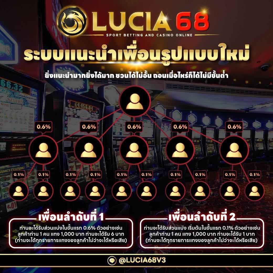 Apollo Slot คาสิโนออนไลน์ เว็บตรง ระบบทันสมัย ฟรีโบนัส เยอะที่สุด