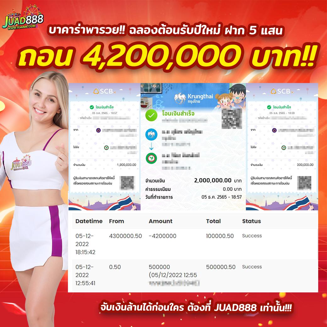 Beta88 คาสิโนยอดนิยม พร้อมโปรโมชั่นสุดคุ้มสำหรับสมาชิกใหม่