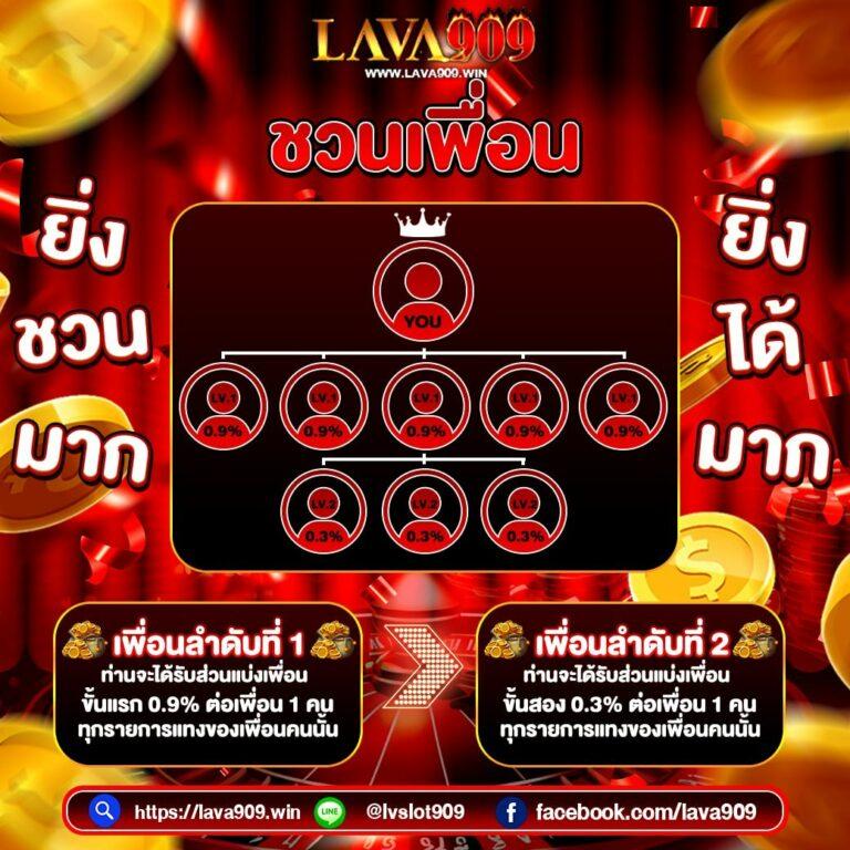 Pg Slot Auto แหล่งรวมเกมสล็อตสุดมันส์ ระบบใหม่มาแรง 2024