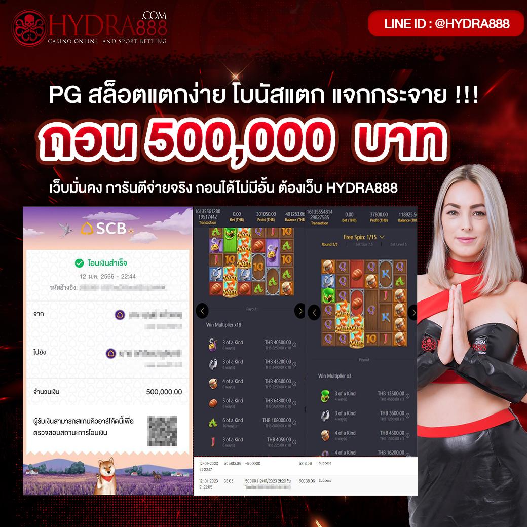 m69 สล็อต เว็บตรงสุดฮิต โปรโมชั่นแรง โบนัสแตกง่าย ในไทย