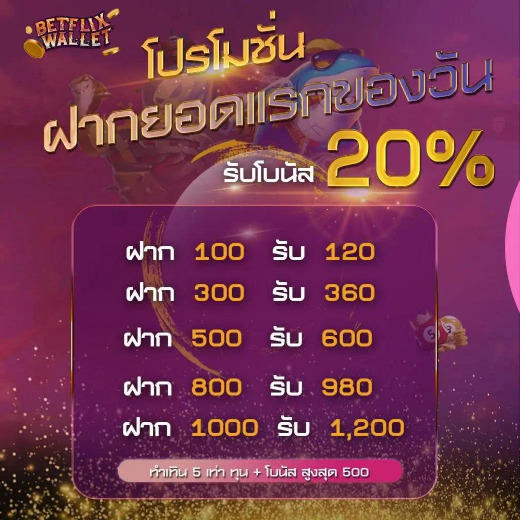 tผลบอลสด คาสิโนอันดับหนึ่ง บริการครบวงจร ระบบทันสมัย 2024