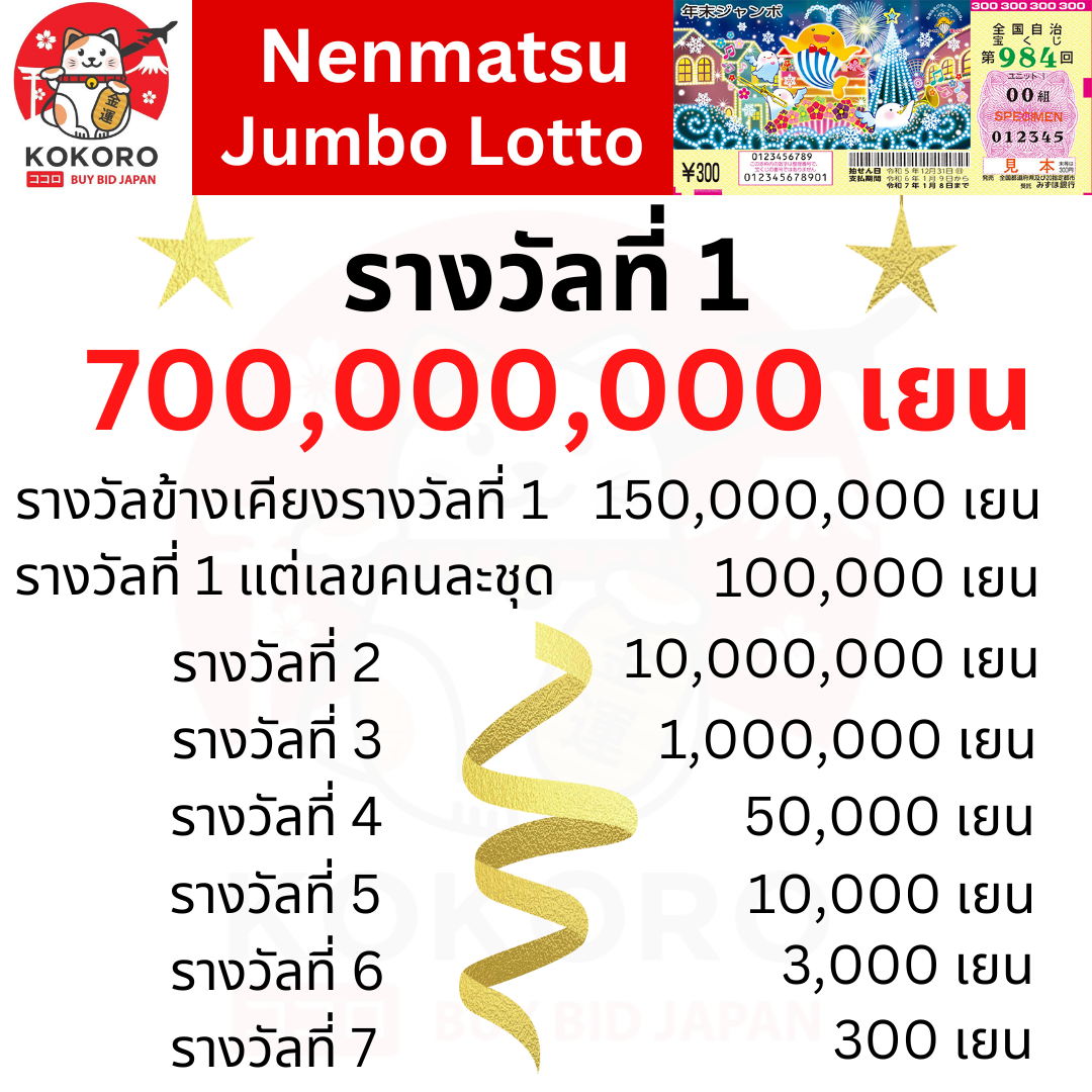 ufabet1 ทางเข้าเว็บตรง ครบวงจรเดิมพันสุดมันส์ปลอดภัยมั่นใจ