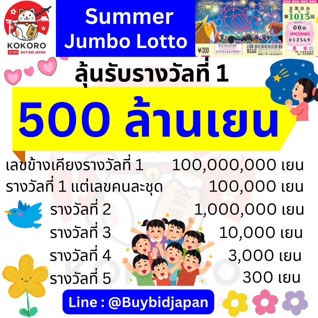 w69th Slotเครดิตฟรี สุดมันส์ ระบบเสถียร เดิมพันครบจบในเว็บเดียว
