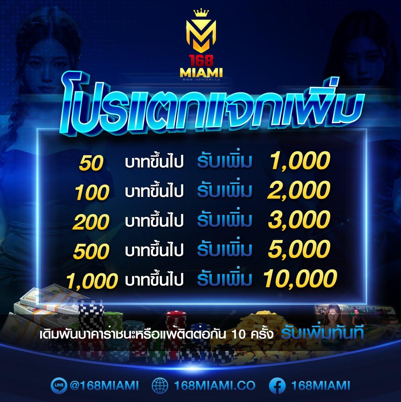 world1688 vip คาสิโนออนไลน์ครบวงจร มาตรฐานระดับสากลในไทย