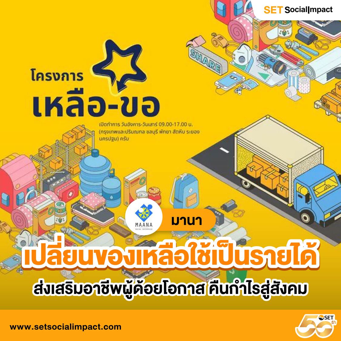 การเล่นสล็อตออนไลน์สุดฮิต พร้อมเครดิตฟรีและโปรโมชั่นเด็ด