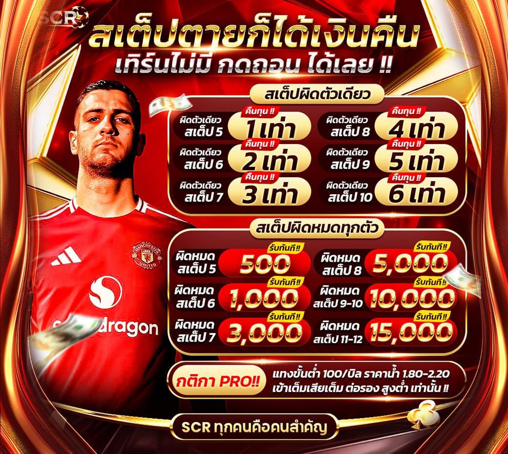 คะแนนแข่งขันสด เว็บตรงคาสิโนอันดับหนึ่งในไทย 2024