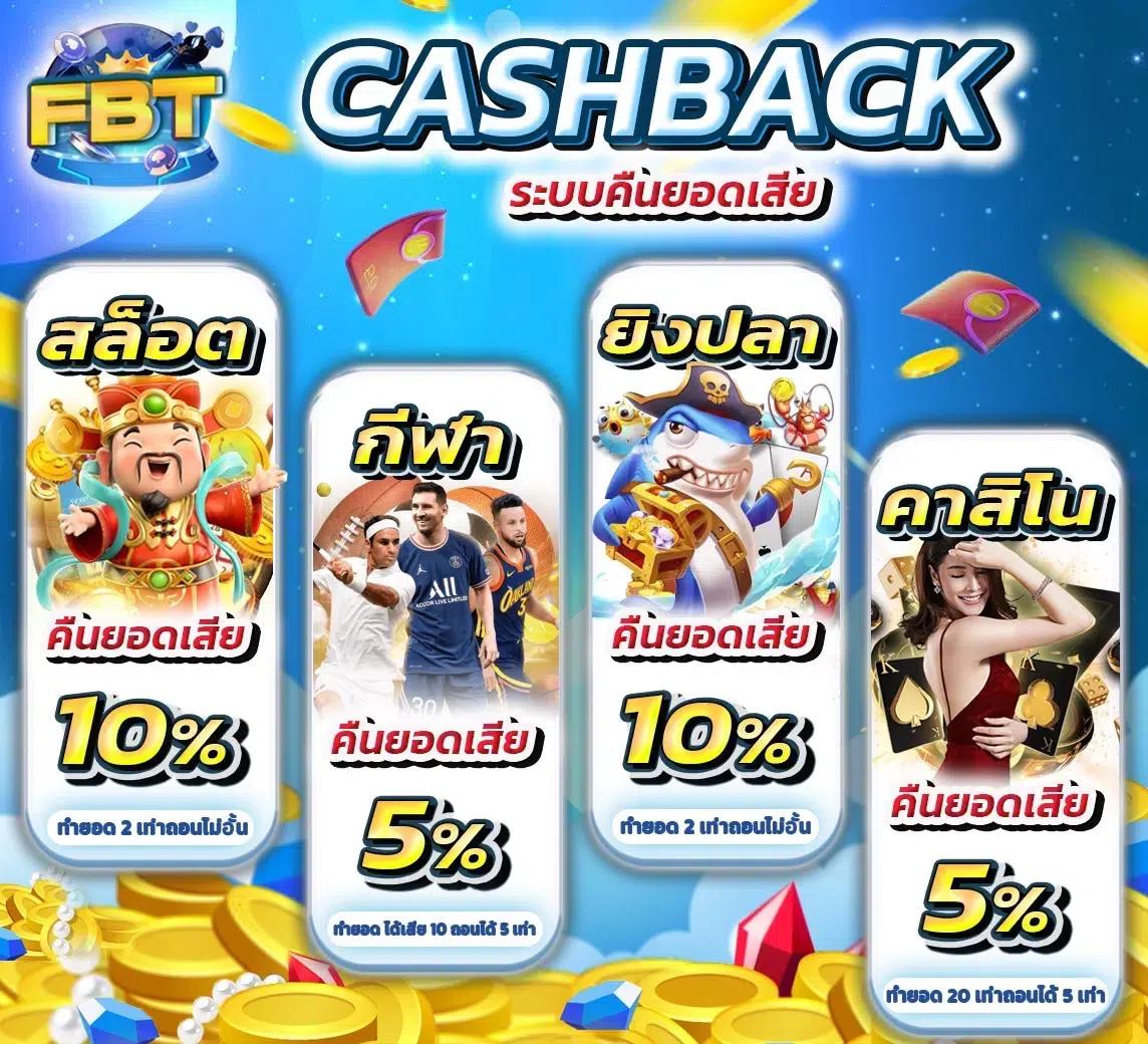 ดูผลบอลวันนี้ คาสิโนออนไลน์ เว็บตรง ระบบเสถียรที่สุดในไทย