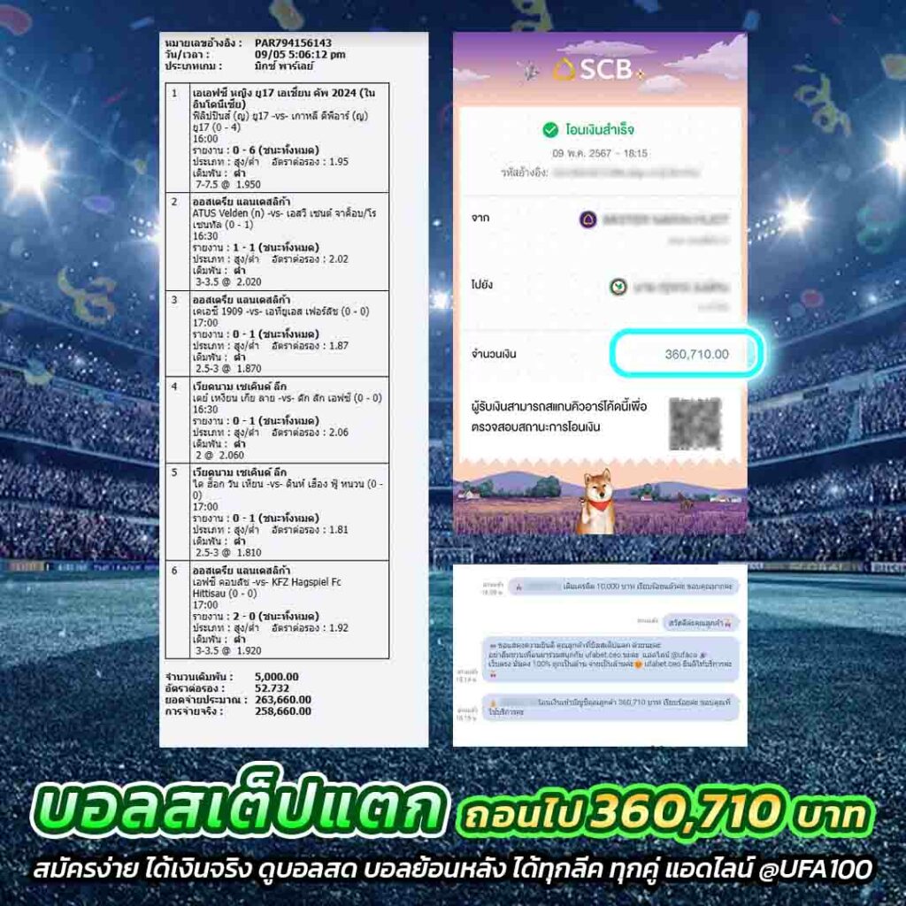 ดิไบร์ 1688 สล็อต เว็บสล็อตครบวงจร เล่นง่าย จ่ายจริง