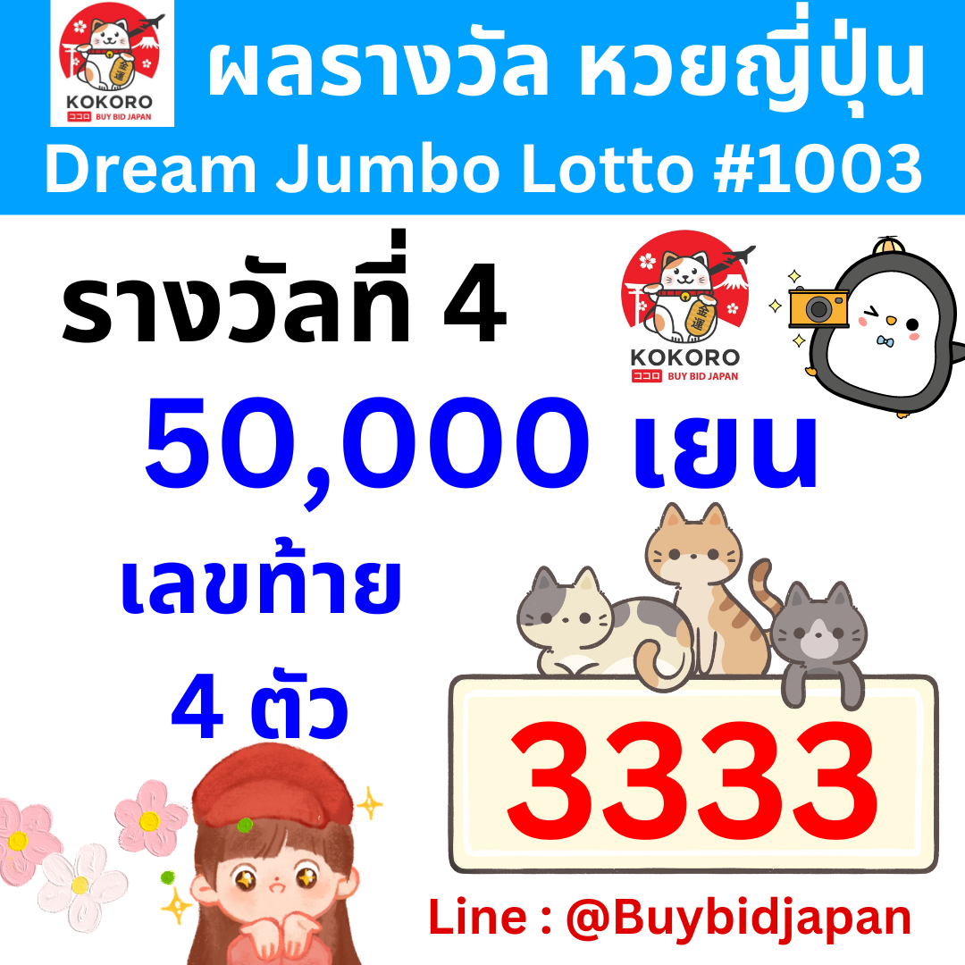 ทดลองเล่นสล็อต PG ฟรี เล่นง่าย ได้เงินจริงที่นี่ ปลอดภัย 100%