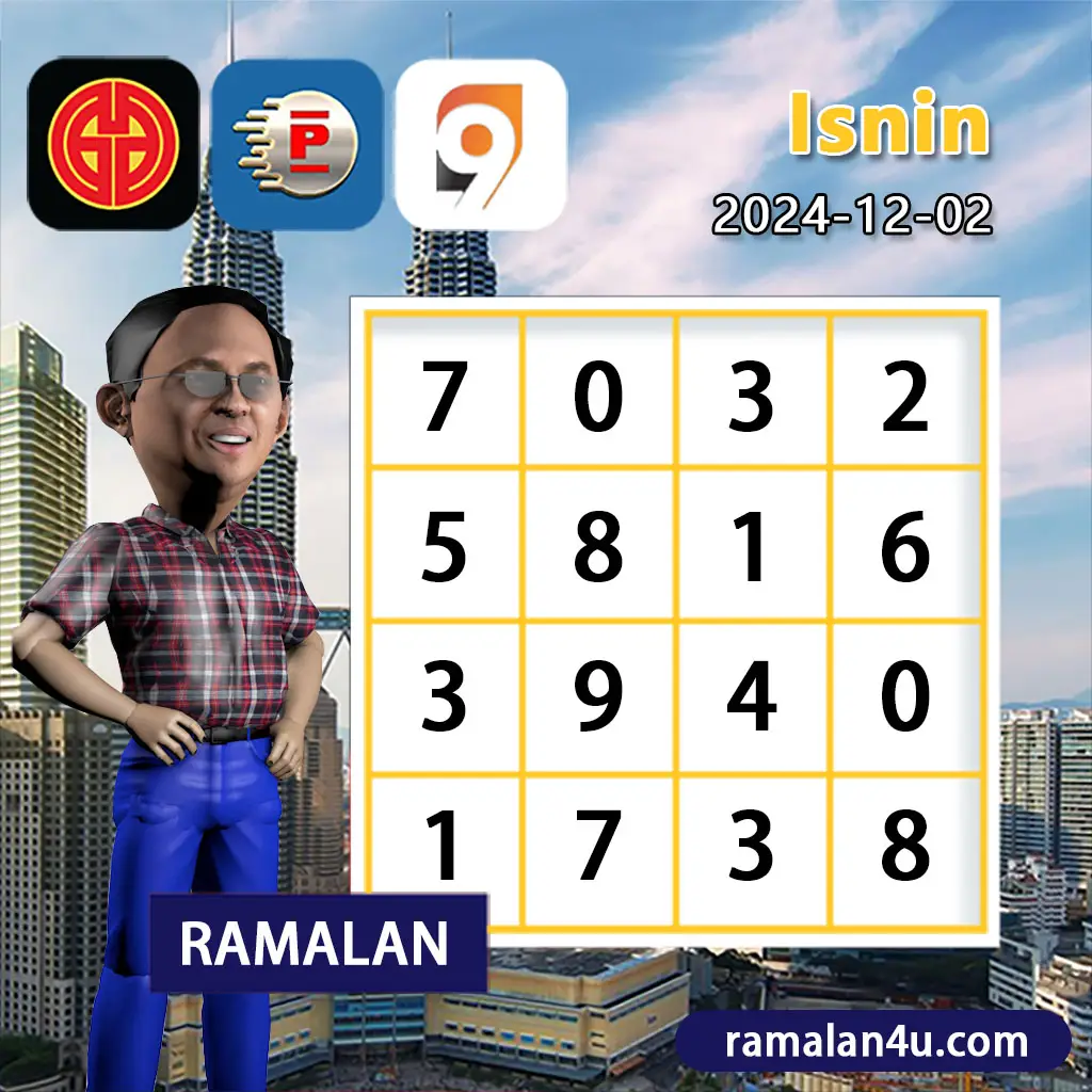 ทดลองเล่นสล็อต PG ออนไลน์ ที่สุดในปี 2024 กับ PGSlot5G มั่นใจได้เลย