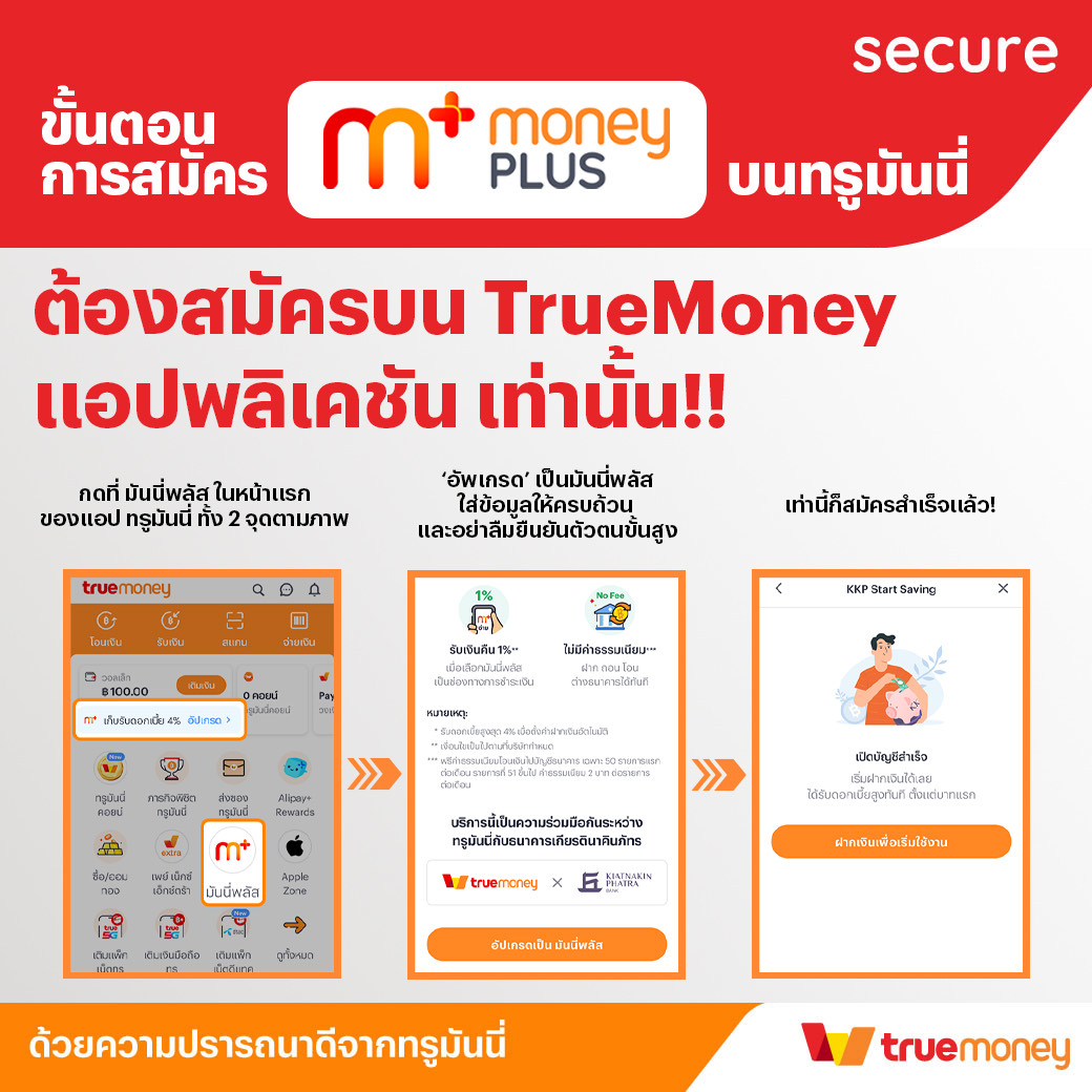 ทรูโบนัส คาสิโนอันดับหนึ่ง พร้อมโปรสุดคุ้มและปลอดภัย