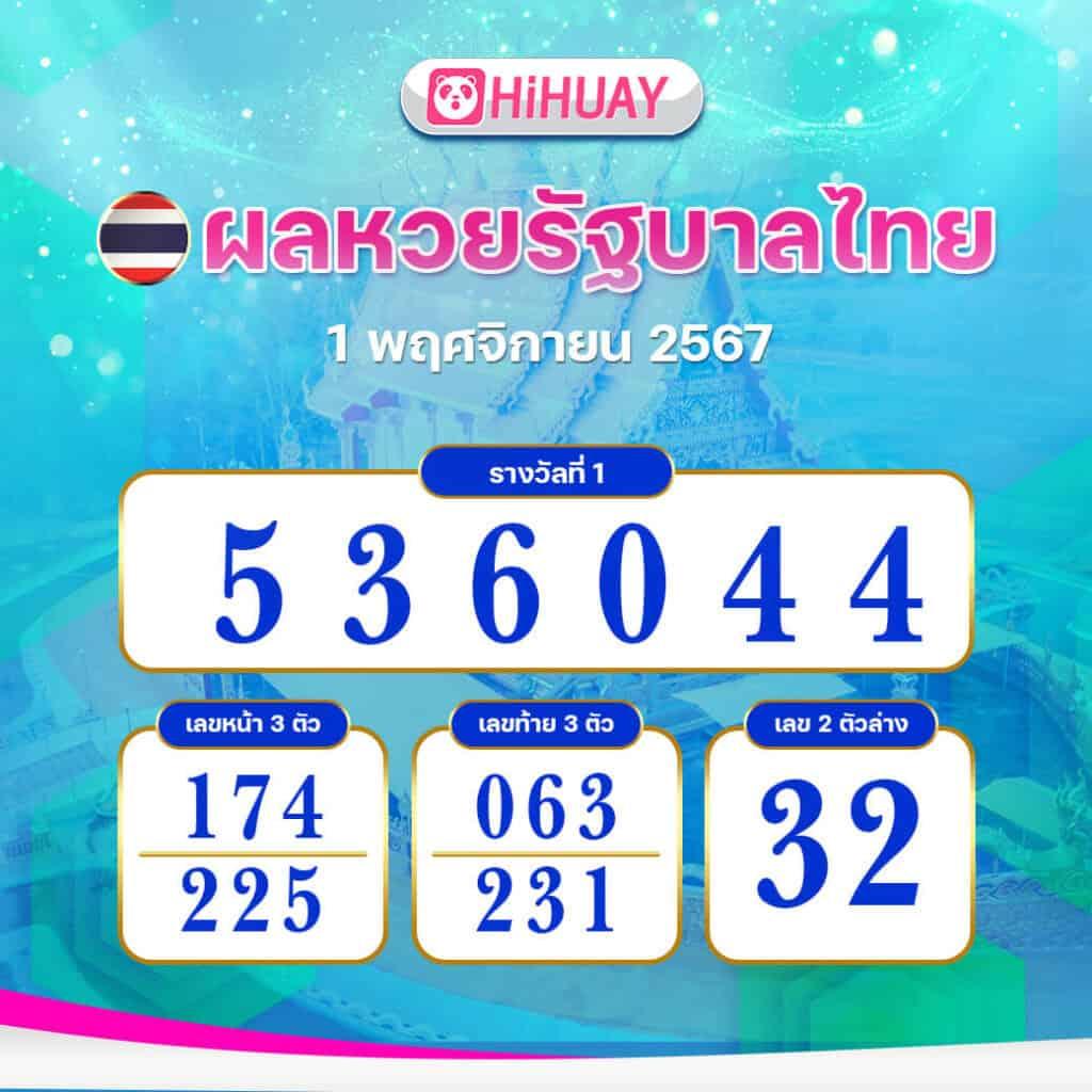 ทางเข้า LSM คาสิโนอันดับหนึ่ง โปรโมชั่นพิเศษทุกวัน