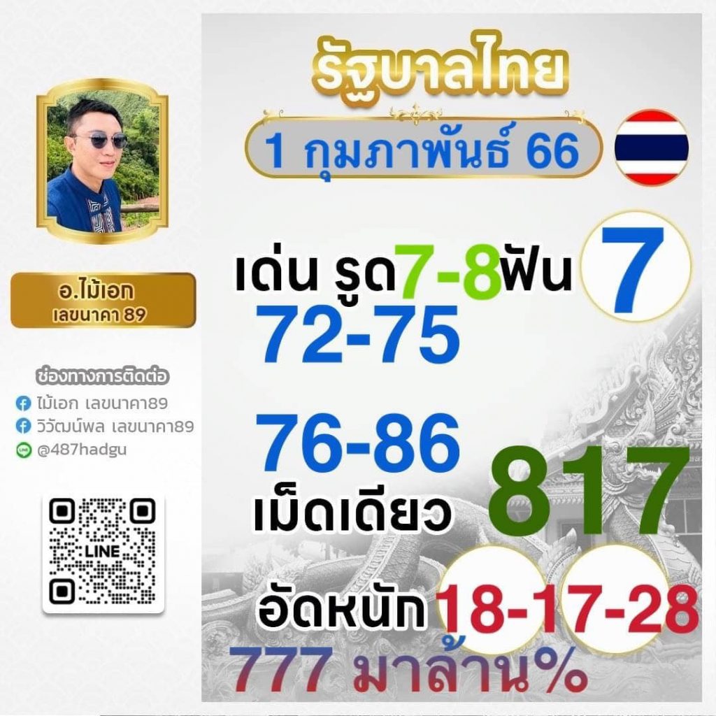 ทางเข้า สล็อต 99 เว็บสล็อตมาแรง ฝากถอนไวสุดในไทย