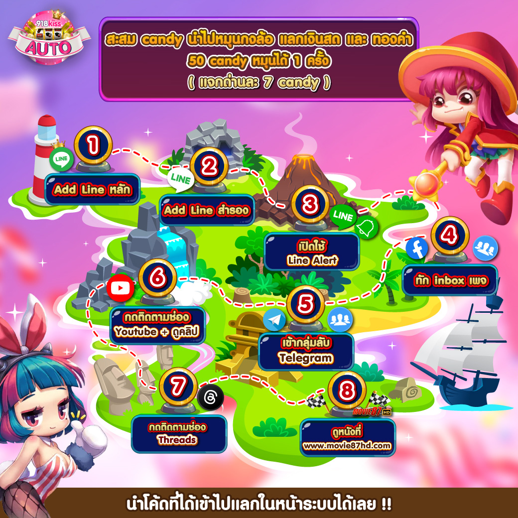 บ้นผลบอล คาสิโนออนไลน์อันดับหนึ่ง ผลิตภัณฑ์เกมยอดนิยมของไทย