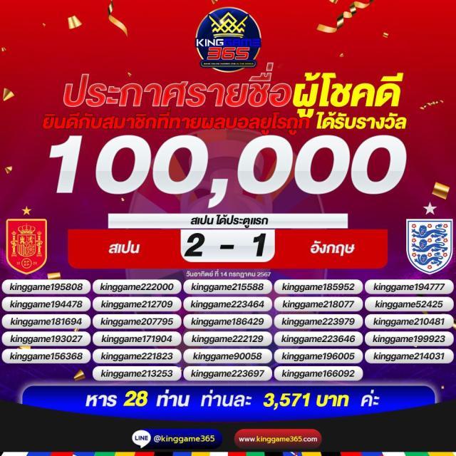 บอล999 คาสิโนยอดนิยม ลุ้นรวยทุกวันในระบบทันสมัย