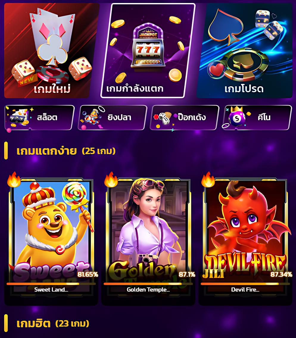 ปั่นสล็อต1บาท เว็บสล็อตใหม่ล่าสุด แจ็กพอตแตกง่ายทุกวัน