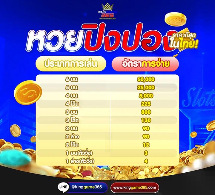 ผลบอล7m สด พร้อมเทคนิคและข้อมูลล่าสุดในวงการฟุตบอล