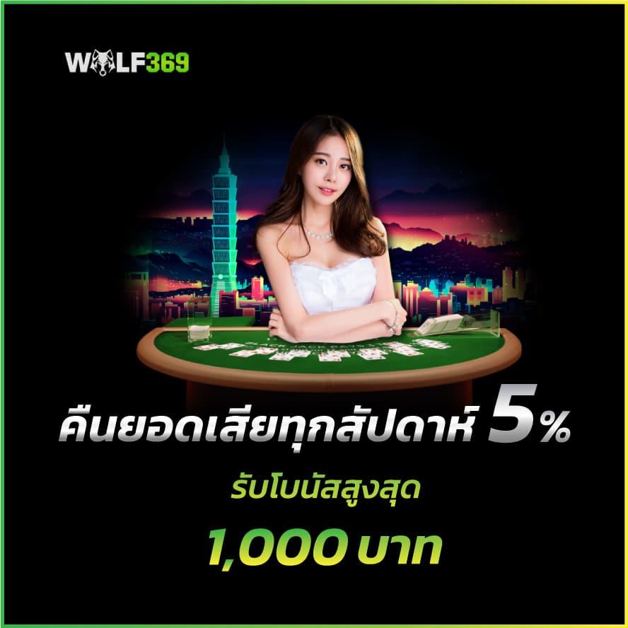 พนันบอลวันนี้ทุกคู่ รวมผลบอลล่าสุดที่พร้อมให้ข้อมูลแม่นยำ