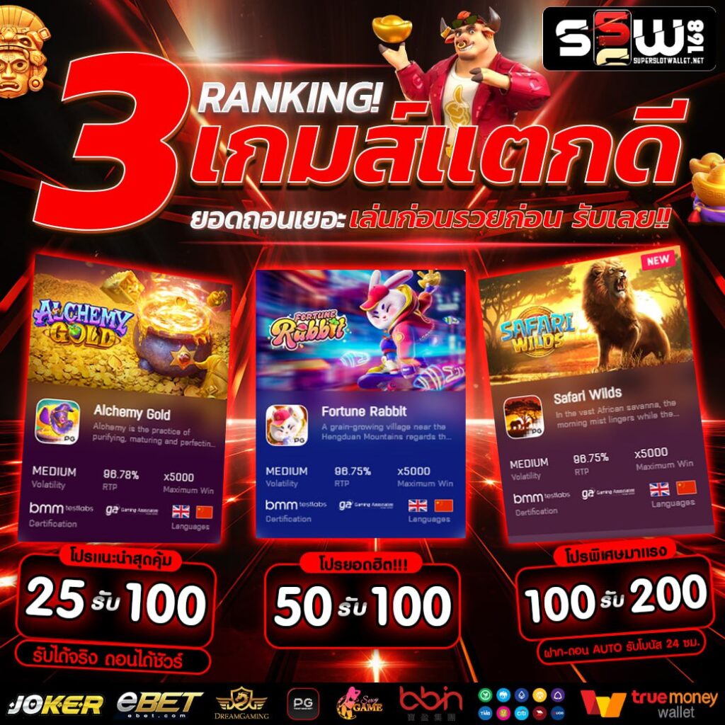 มารวยเลข คาสิโนครบวงจร รองรับความสนุกสุดมันส์ ระบบทันสมัยในไทย