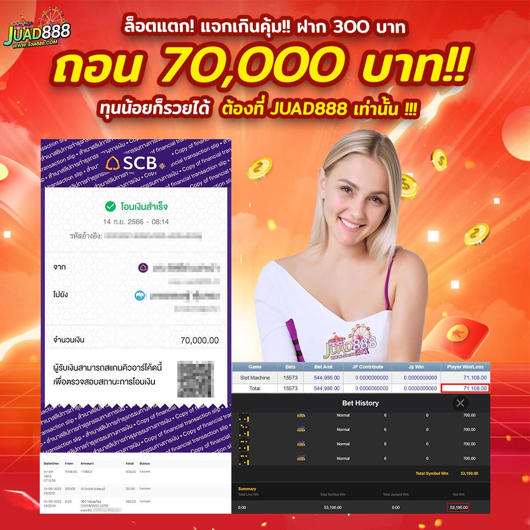 รายงานบอลสด คาสิโนครบวงจร พร้อมบริการสุดทันสมัยในไทย