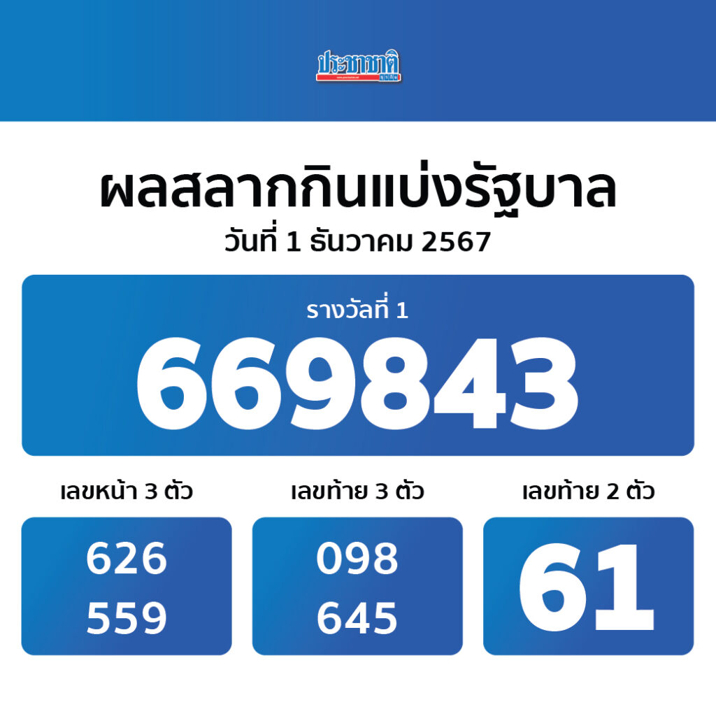 ล็อตโต้วีไอพี คาสิโนออนไลน์เปิดใหม่ โปรโมชั่นแรงแห่งปี 2024