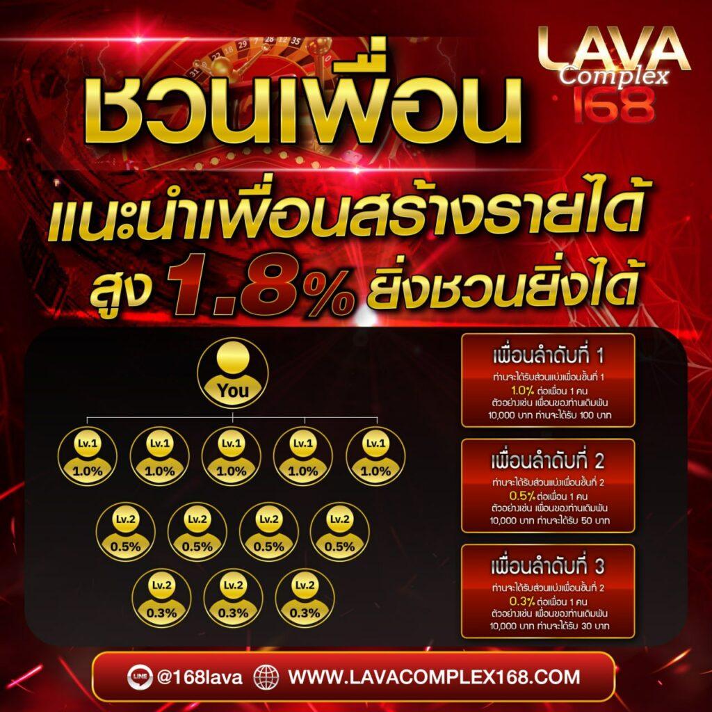 วงล้อ คาสิโนออนไลน์ครบวงจร ระบบทันสมัย เว็บตรงมั่นใจได้