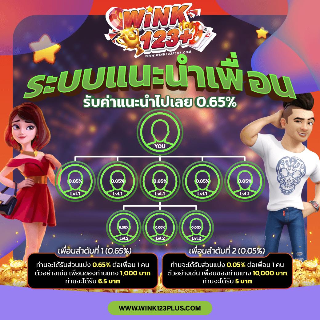 สุดยอดการแทงบอลกับ ผลบอลสดภาษาไทย ครบทุกแมตช์ สดแน่นอน