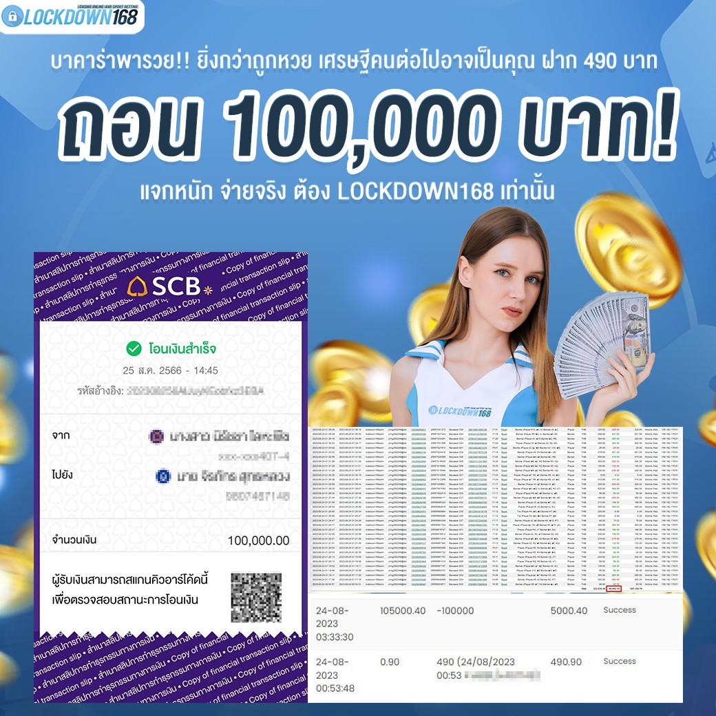 สมัคร สล็อต เกมเดิมพันออนไลน์มาแรง พร้อมโบนัสจัดเต็มแน่นอน