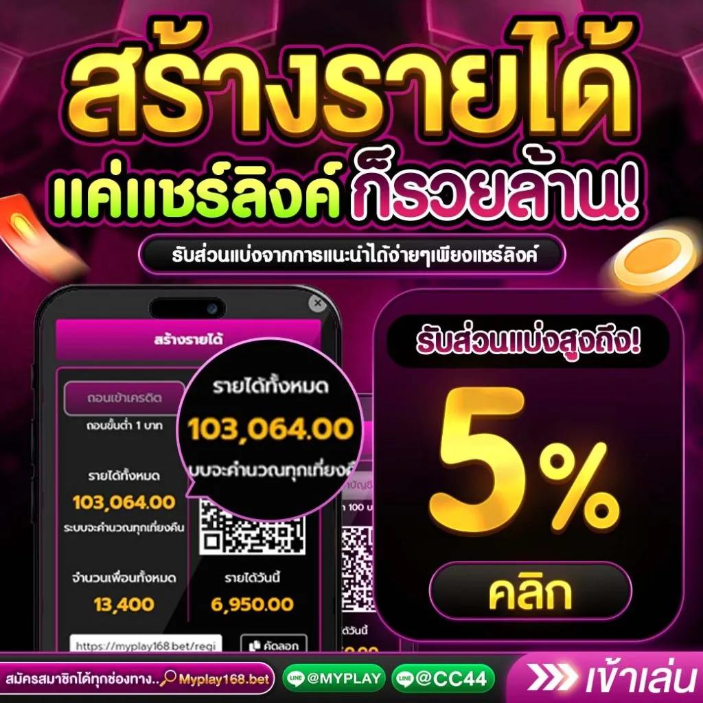 สมัครง่าย กับ 168 PG คาสิโนออนไลน์ ยอดนิยม ทดลองเล่นฟรีก่อนใคร