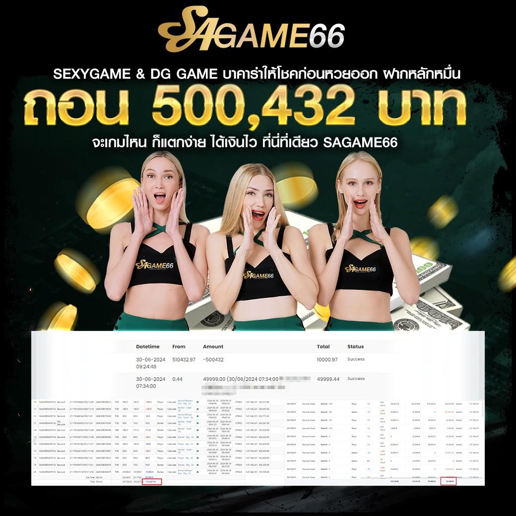 สล็อต15รับ100 โปรโมชั่นสุดฮิต จ่ายเต็มทุกยอด