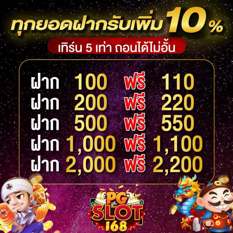 สล็อต168 เว็บตรง บริการใหม่ล่าสุด เล่นง่าย ฝากถอนไว 2024