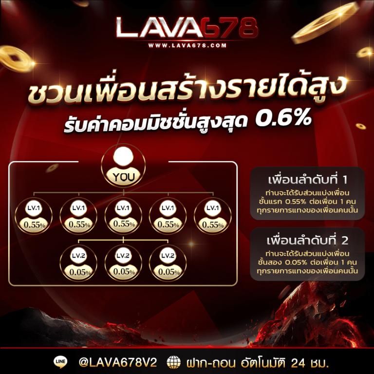 สล็อต444 ยกระดับการเดิมพัน ด้วยเทคนิคและความคุ้มค่าในไทย