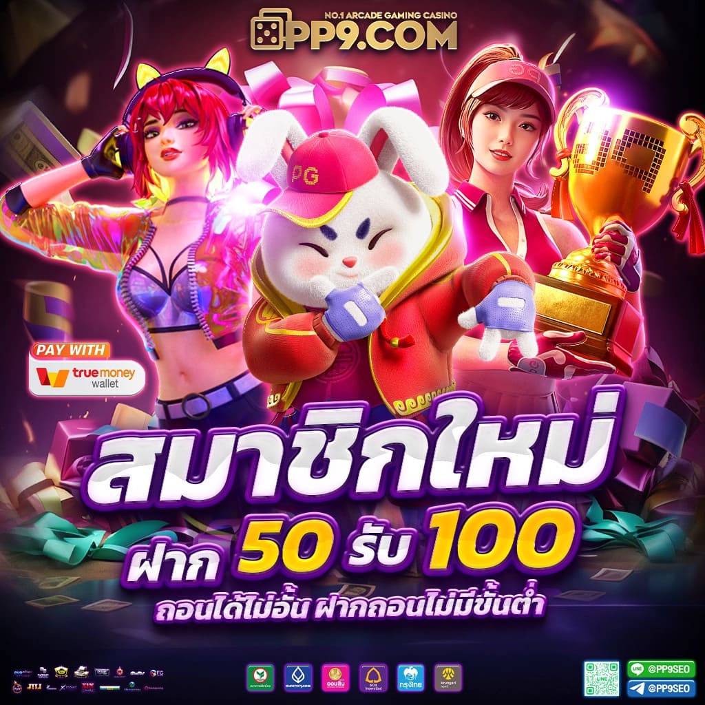 สล็อต66 เว็บสล็อตอันดับหนึ่ง พร้อมระบบทันสมัยและโบนัสเพียบ