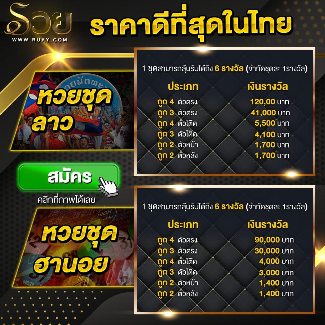 สล็อต7777 เว็บตรง เดิมพันสนุก ปลอดภัย มั่นใจ 2024