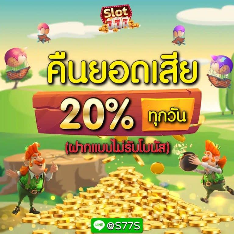 สล็อต 123 Win เว็บสล็อตมาแรง เดิมพันง่าย แจกจริง ไม่มีขั้นต่ำ