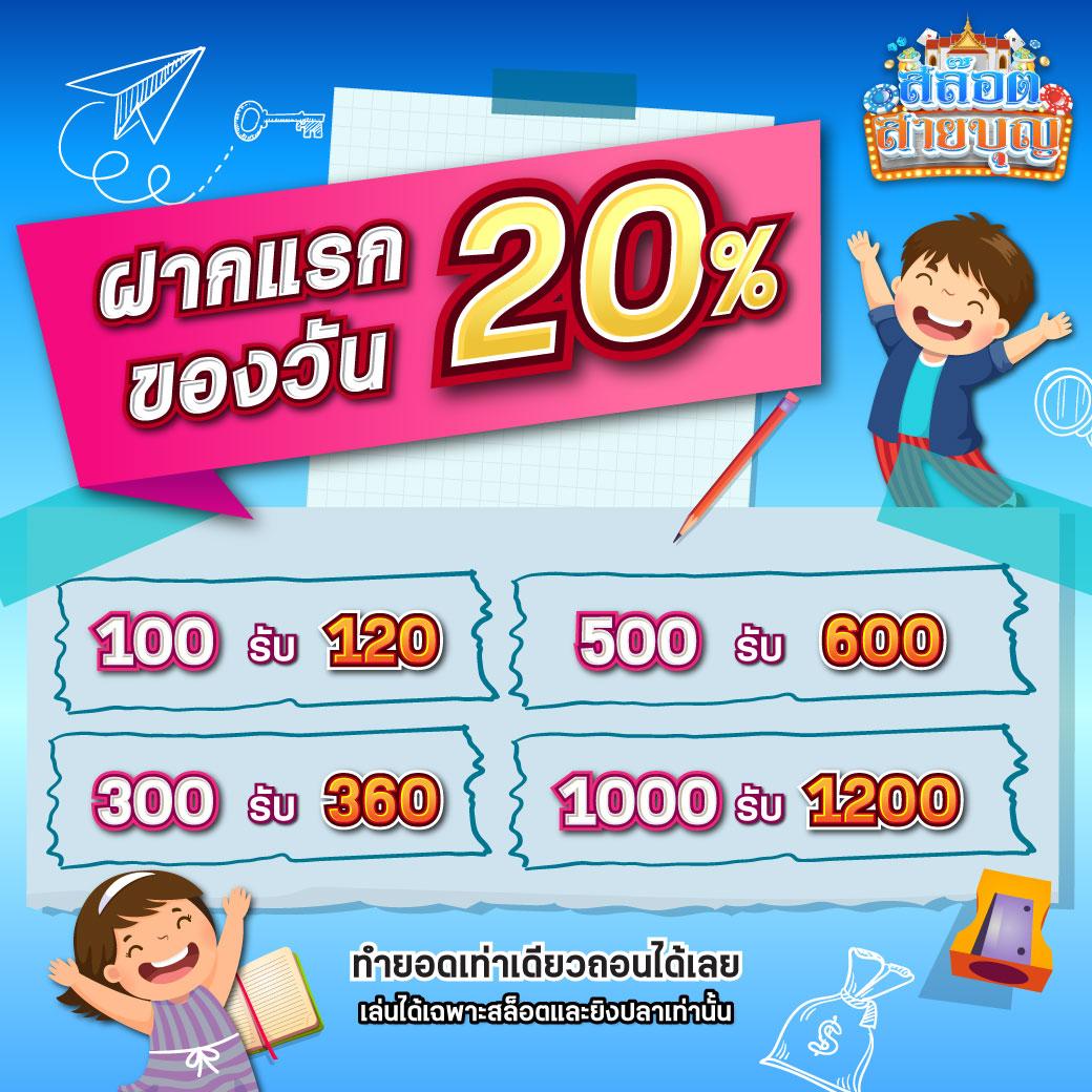 สล็อต 1688 ทางเข้า เล่นง่ายสุด พร้อมเทคนิคทำกำไรทันที