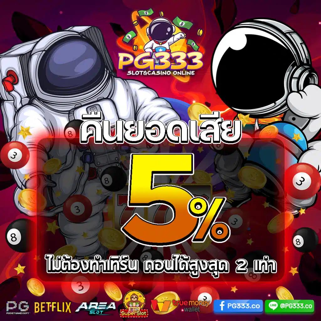 สล็อต 168 เว็บตรง แหล่งรวมเกมใหม่ล่าสุด จ่ายจริงไม่มีลิมิต