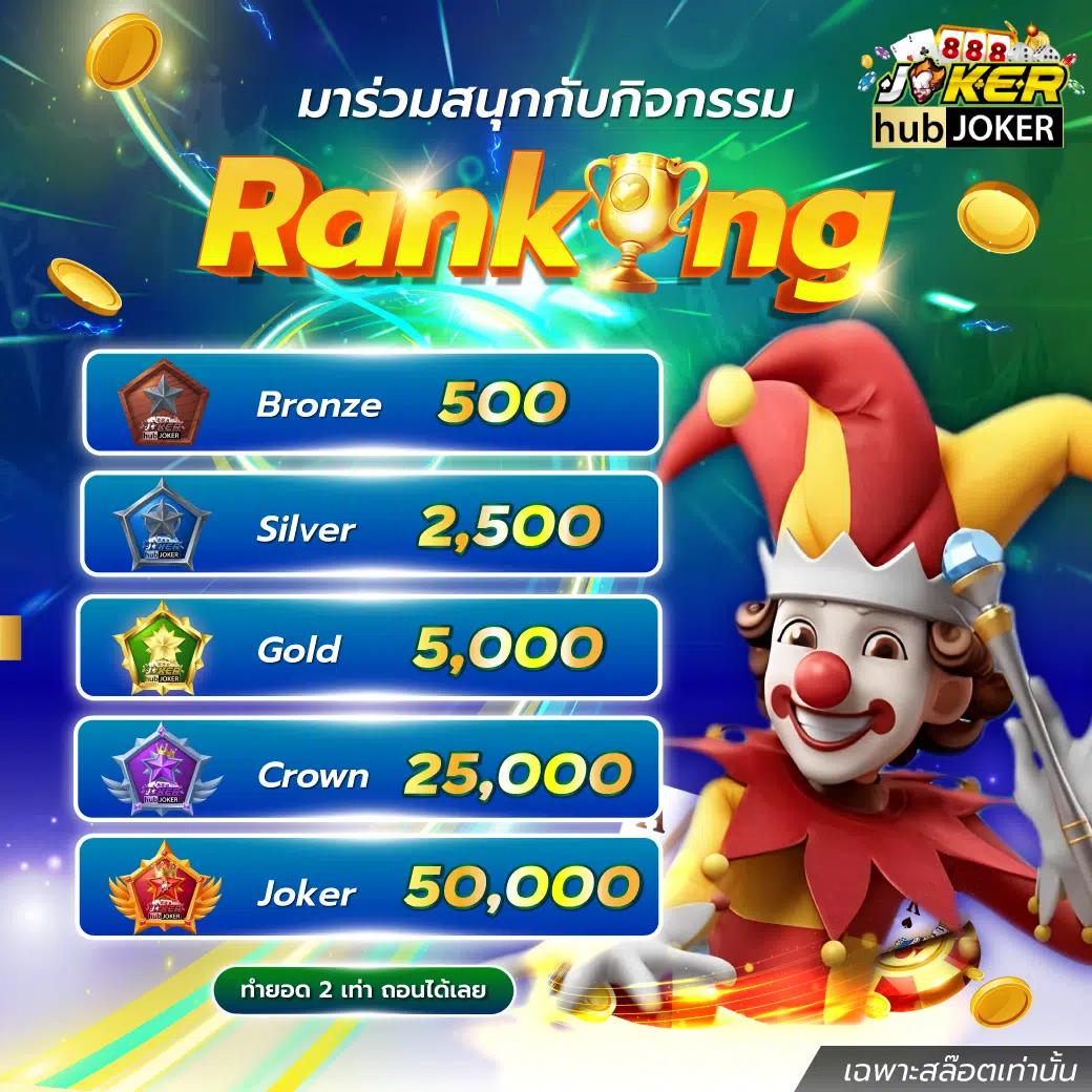 สล็อต วอ เลท 168 เว็บสล็อตทำเงินง่าย ระบบทันสมัย เล่นได้ไม่มีสะดุด