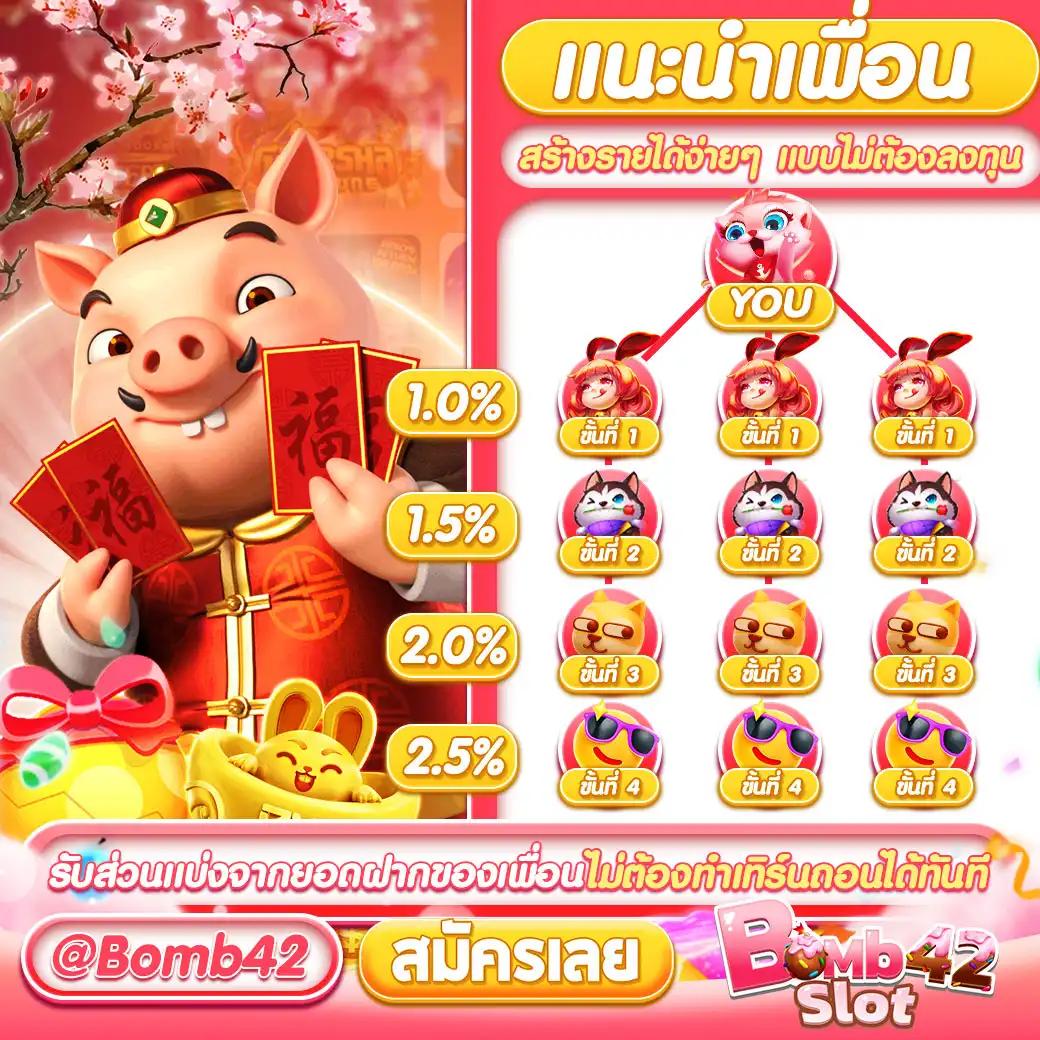 สล็อตชุมชน เว็บเล่นสล็อตออนไลน์ครบวงจร ระบบทันสมัย ปลอดภัย 100%