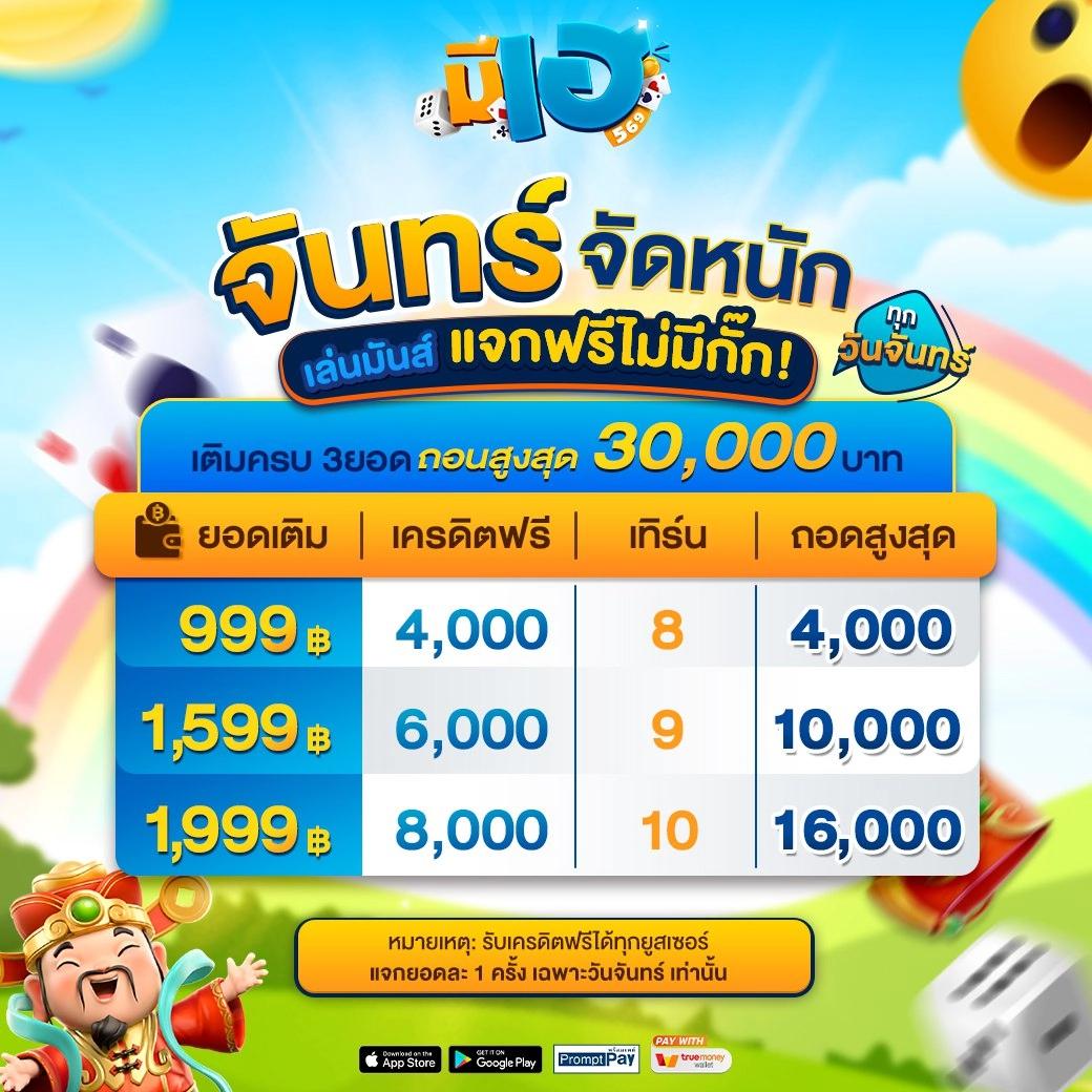 สล็อตทดลองเล่นฟรีทุกค่าย รับเครดิตฟรี ไม่มีขั้นต่ำ ล่าสุด 2023