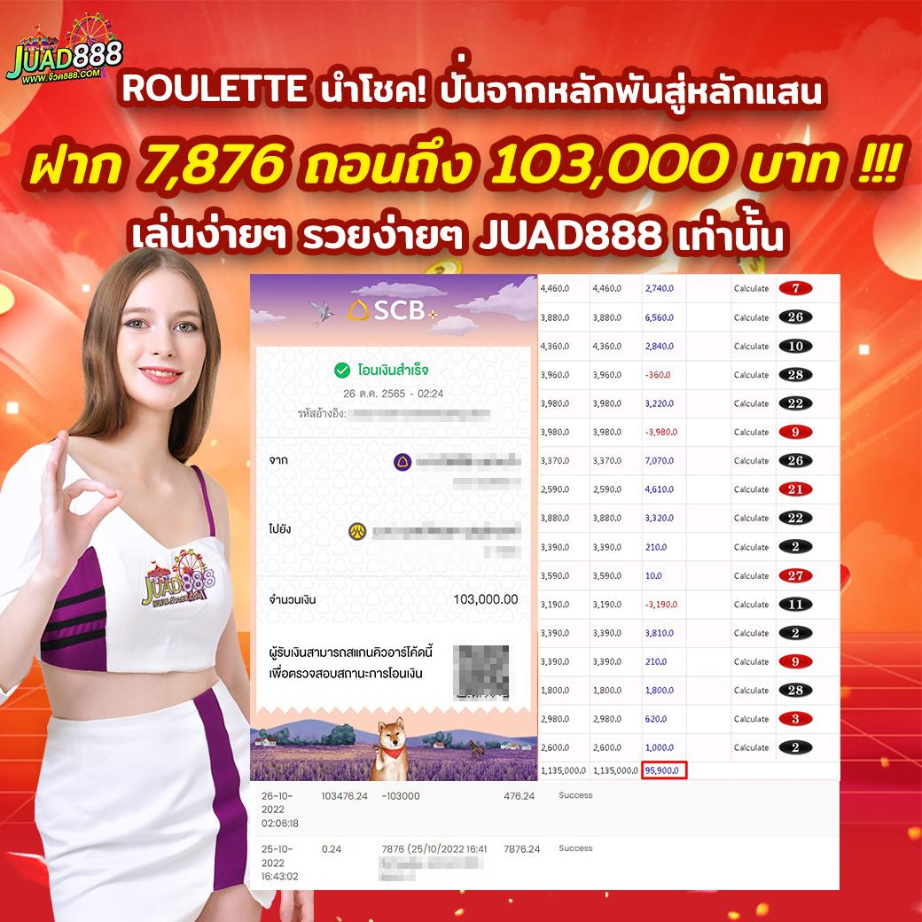 สล็อตเครดิตฟรีกดรับเอง แจ็คพอตแตกง่าย โบนัสสุดคุ้ม