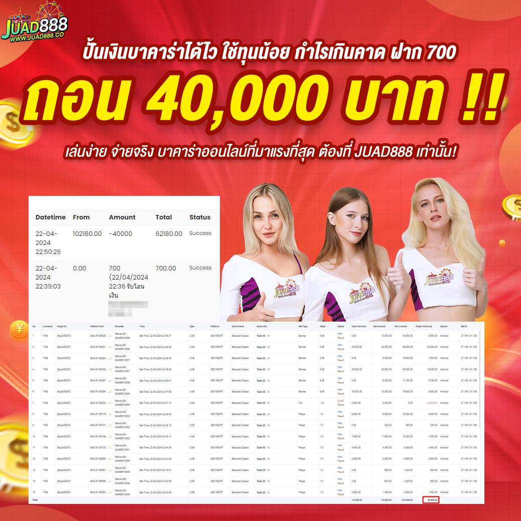 สล็อตเว็บตรง แตกง่าย จ่ายเต็ม ไม่มีหัก โปรโมชั่นแรงที่สุดในไทย