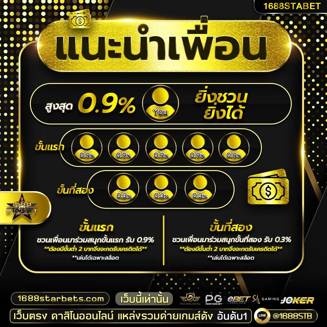 สล็อตเว็บตรงไม่ผ่านเอเย่นต์ ไม่มี ขั้นต่ำ เล่นง่าย จ่ายไว ปลอดภัย 100%
