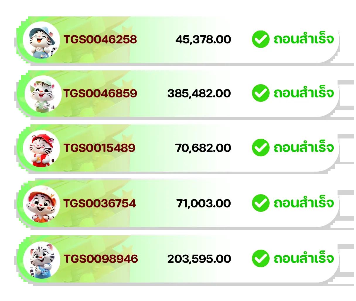 หวยหมีชมพู รวมเกมดัง เล่นง่าย จ่ายจริง สมัครวันนี้