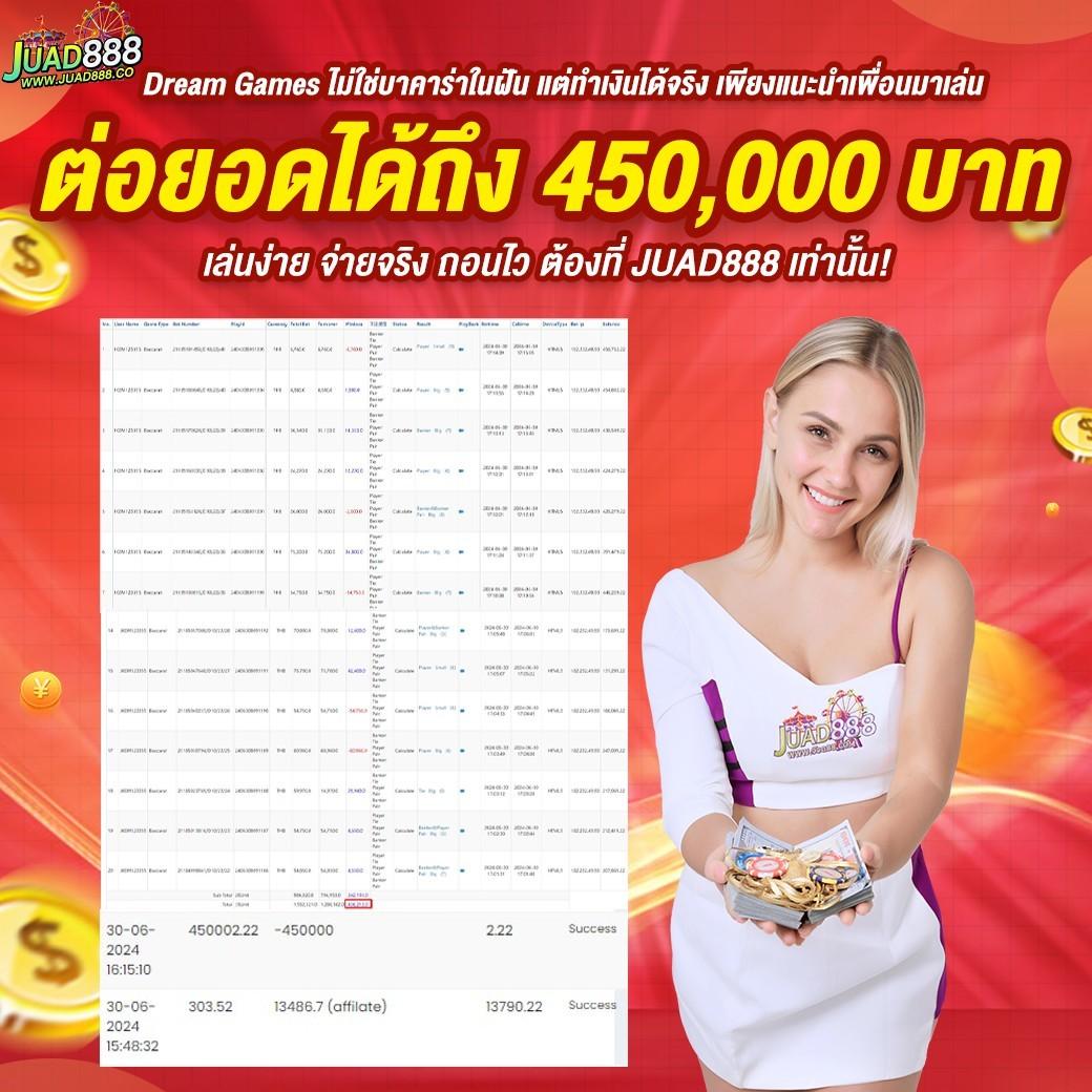 อัปเดตผลบอล7m ล่าสุด พร้อมเทคนิคทำเงิน เว็บตรงปลอดภัย