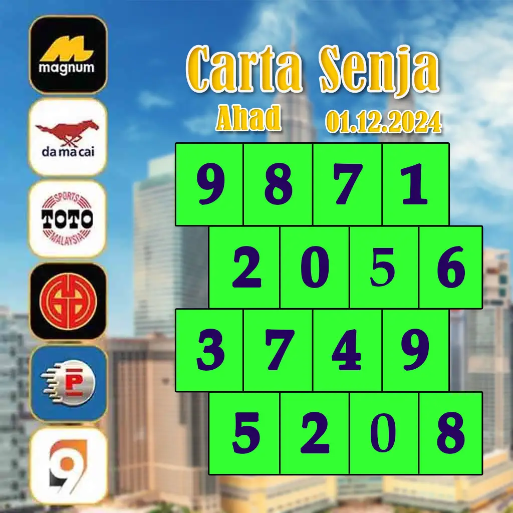 เข้า เว็บ สล็อต 777 เว็บตรง มั่นใจในความปลอดภัย 2024