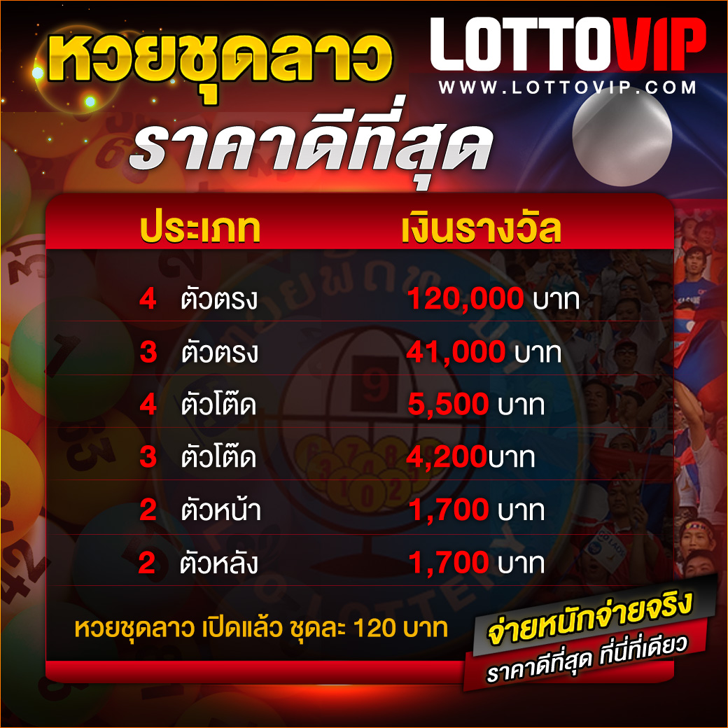 เครดิตฟรี กด รับ เอง 188 พร้อมโบนัสสุดคุ้มวันนี้